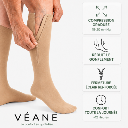 Bas de compression / contention à zip Véane – Compression graduée 15-20 mmHg – Unisexe – Noir ou Beige – Tailles 36 à 48