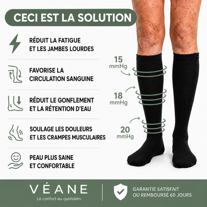 Bas de compression / contention à zip Véane – Compression graduée 15-20 mmHg – Unisexe – Noir ou Beige – Tailles 36 à 48
